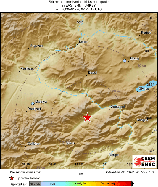 Intensity Map