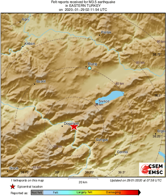 Intensity Map