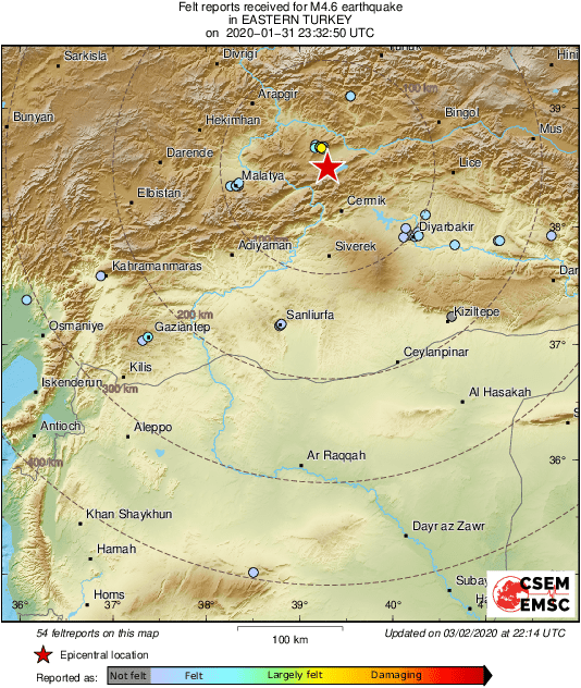 Intensity Map