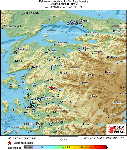 Intensity Map