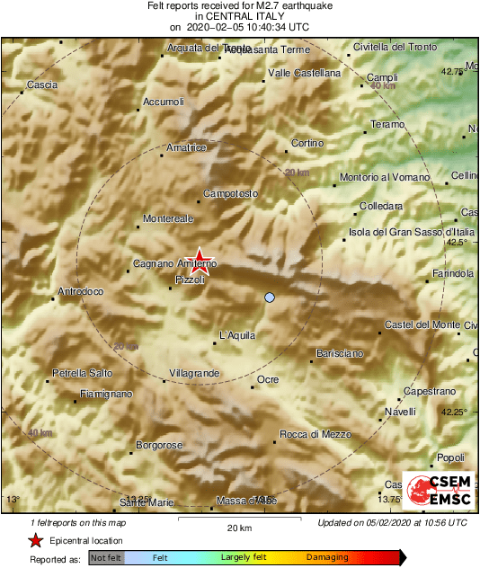 Intensity Map