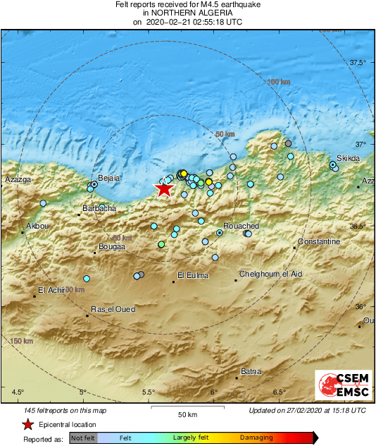 Intensity Map