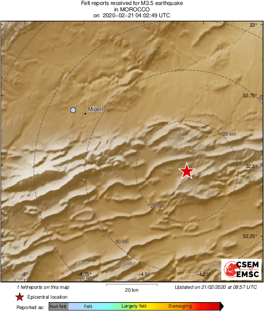 Intensity Map