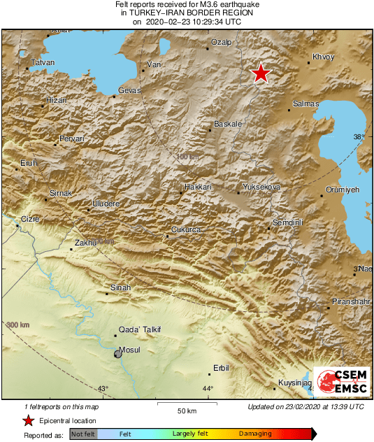 Intensity Map