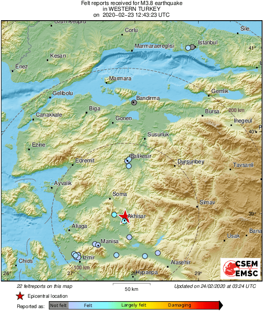 Intensity Map