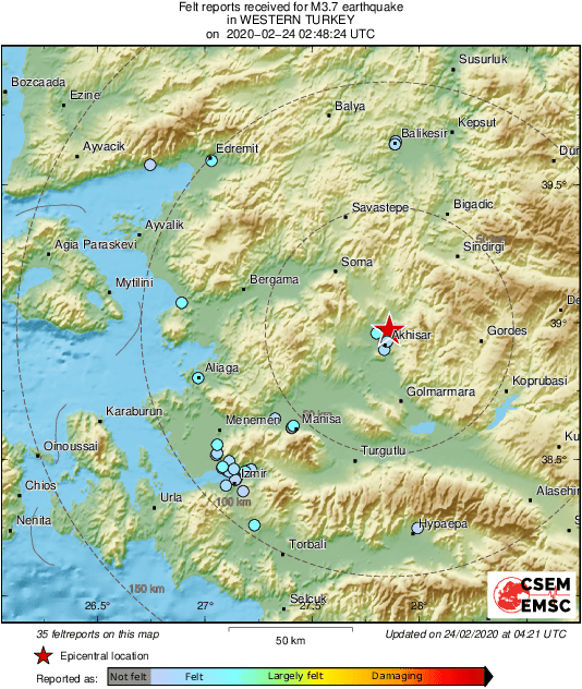 Intensity Map