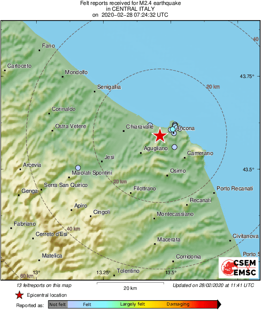 Intensity Map