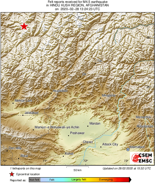 Intensity Map