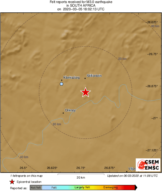 Intensity Map