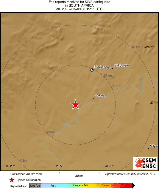 Intensity Map