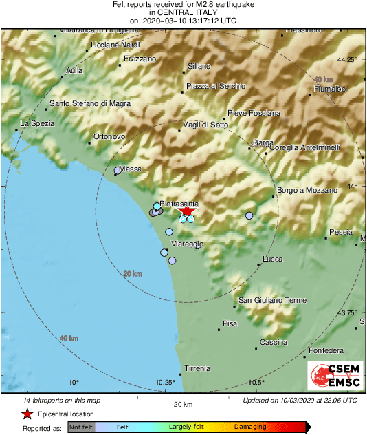 Intensity Map