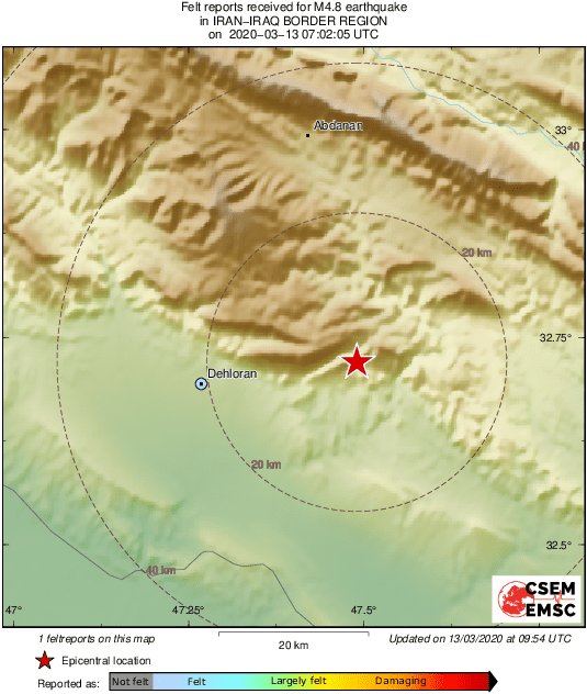Intensity Map