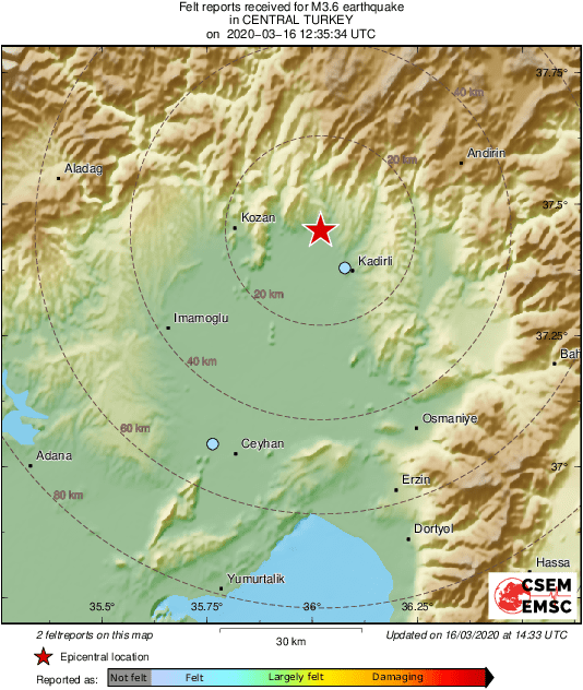 Intensity Map