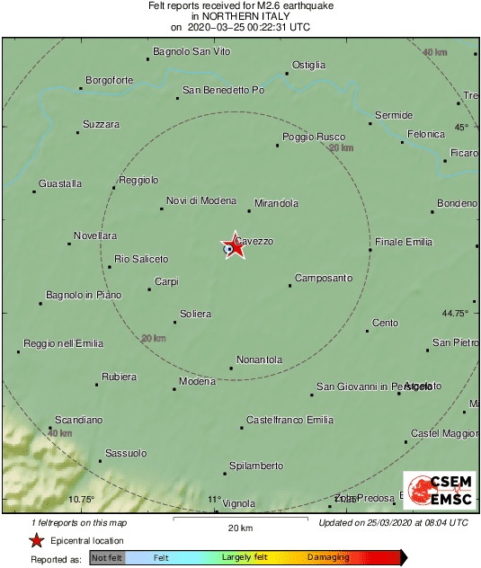 Intensity Map