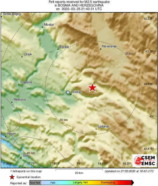 Intensity Map