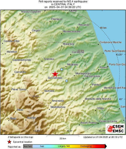 Intensity Map