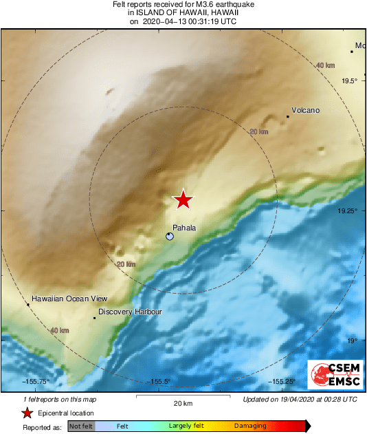 Intensity Map