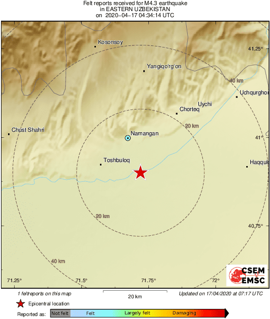 Intensity Map