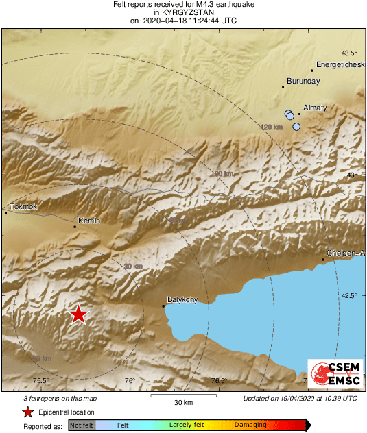 Intensity Map