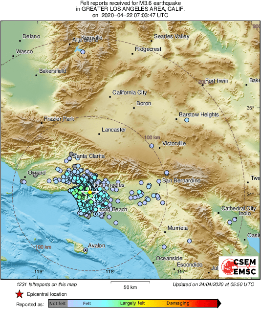 Intensity Map