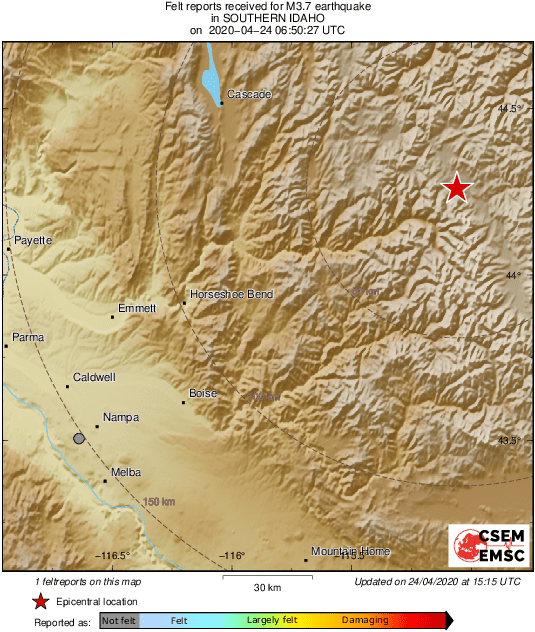 Intensity Map
