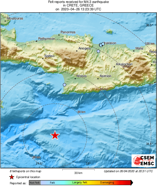 Intensity Map