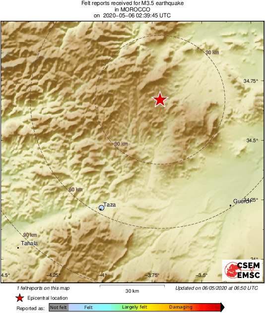 Intensity Map