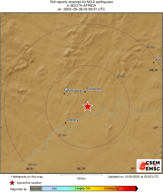 Intensity Map