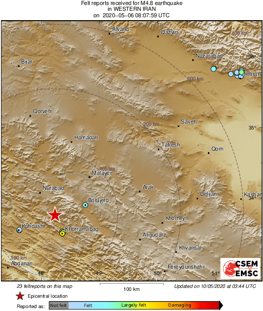 Intensity Map