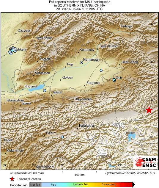 Intensity Map