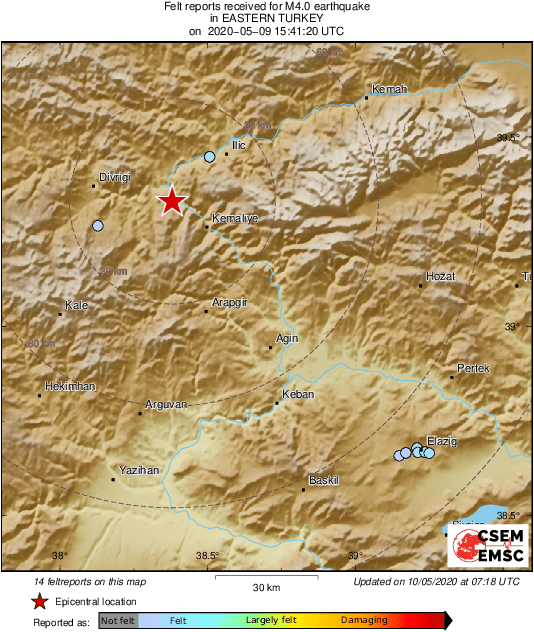 Intensity Map