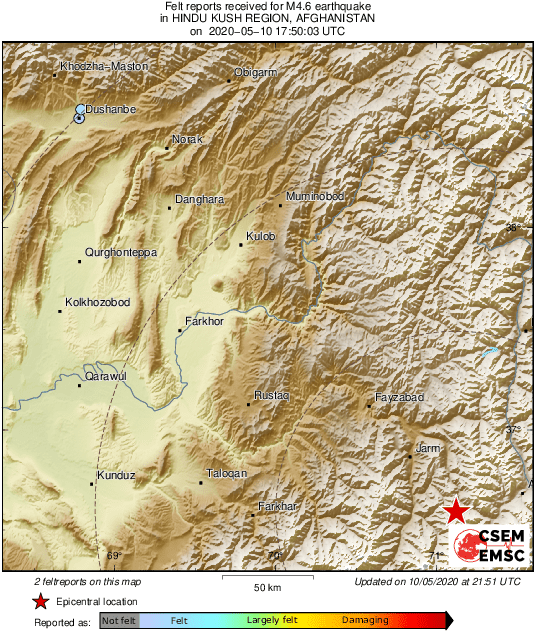 Intensity Map