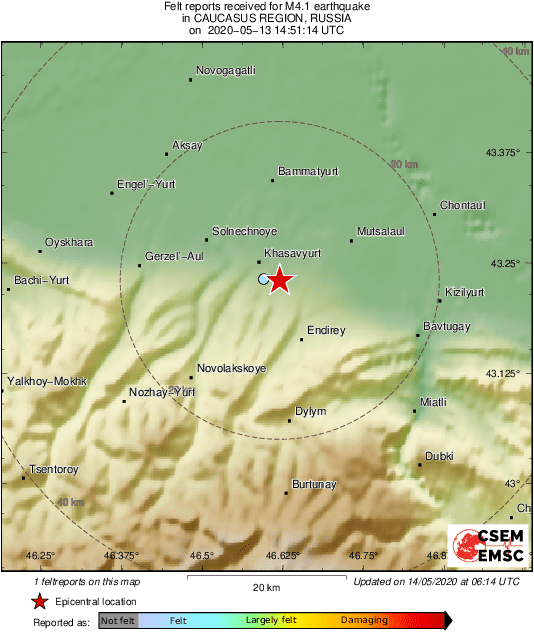 Intensity Map