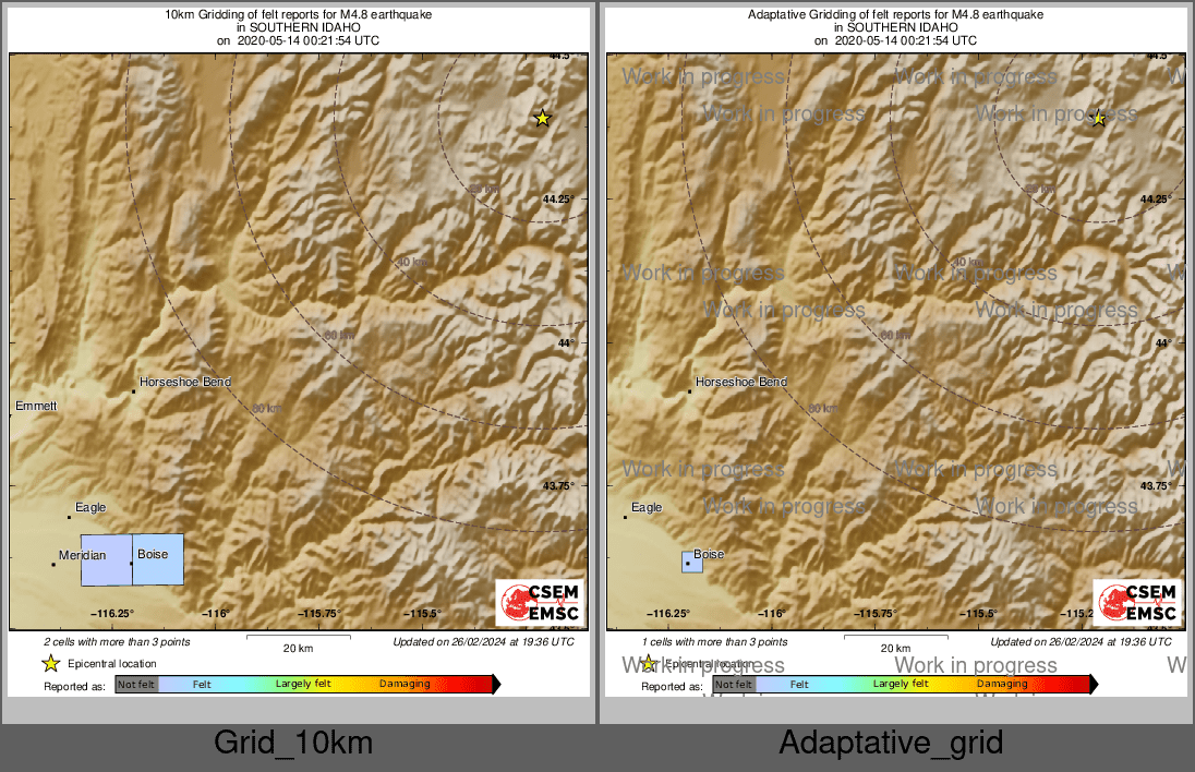 Intensity Map cluster