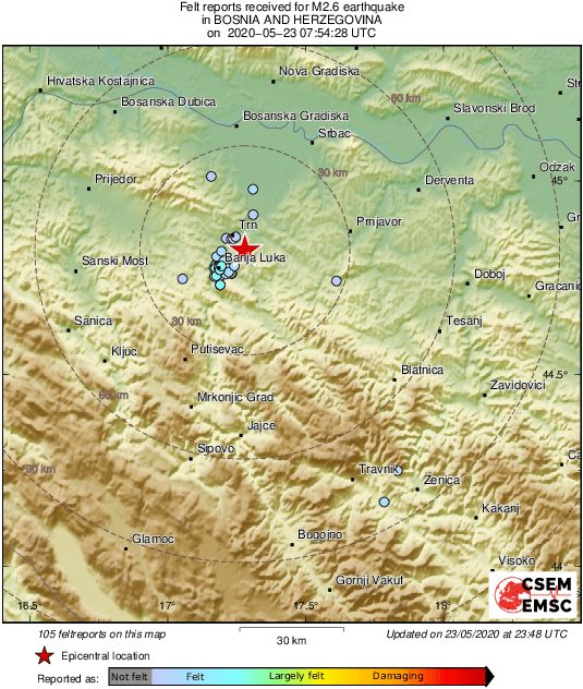 Intensity Map