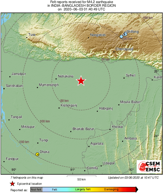 Intensity Map