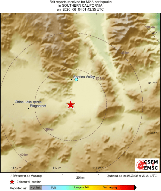 Intensity Map