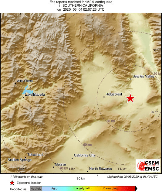 Intensity Map