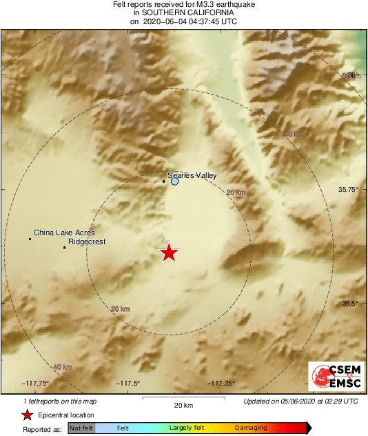 Intensity Map