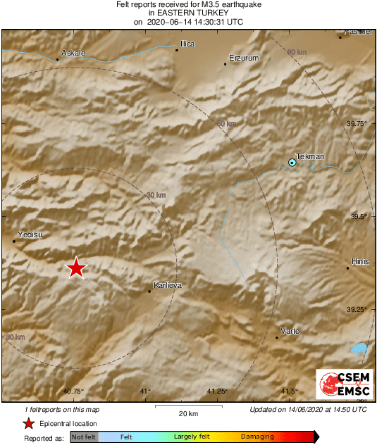 Intensity Map