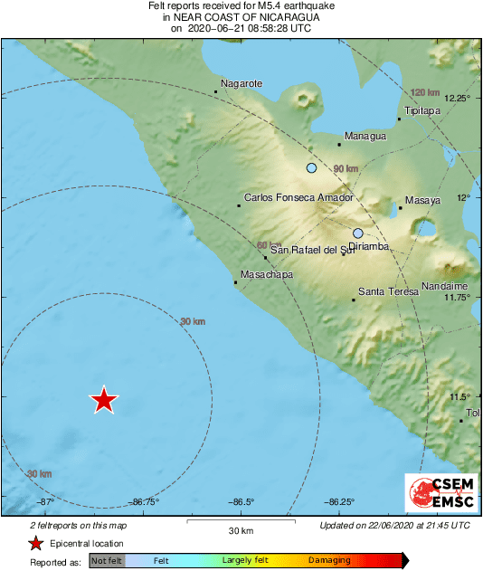 Intensity Map