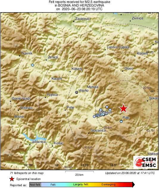 Intensity Map