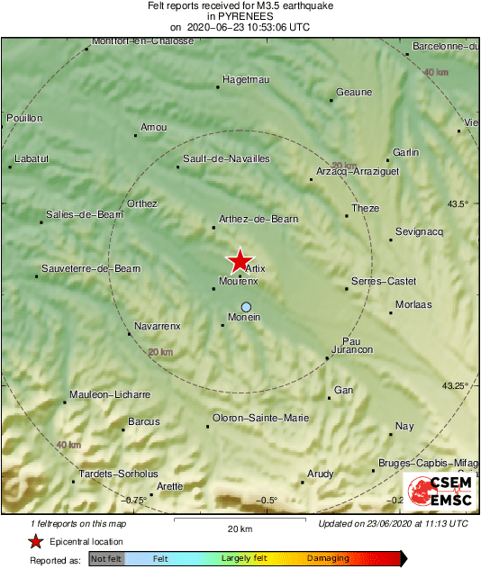 Intensity Map
