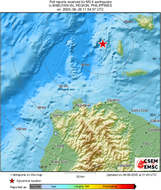 Intensity Map