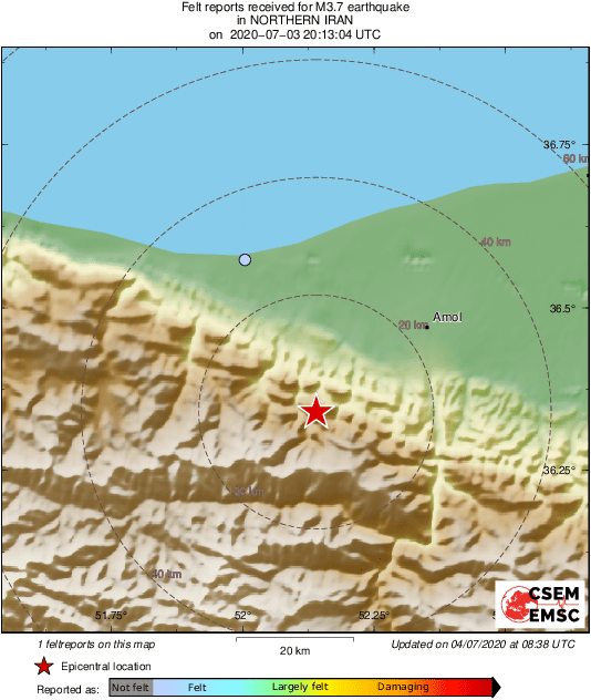 Intensity Map