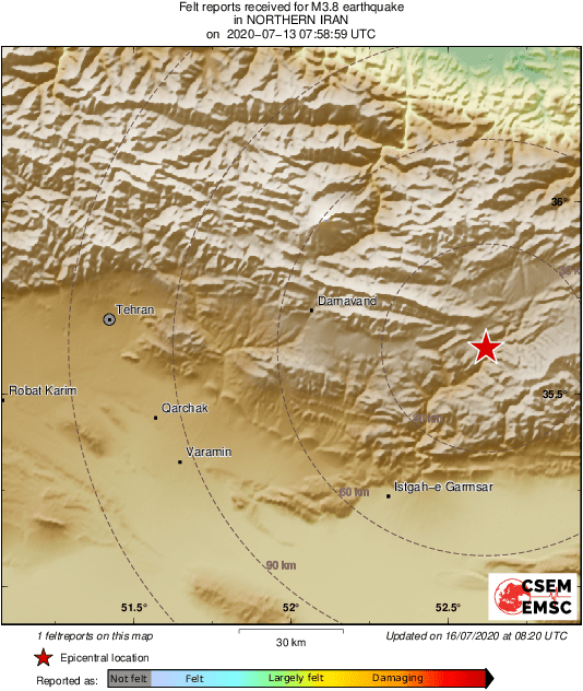Intensity Map