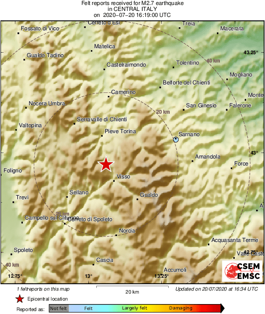 Intensity Map