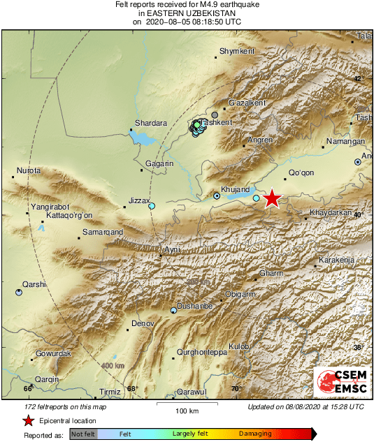 Intensity Map