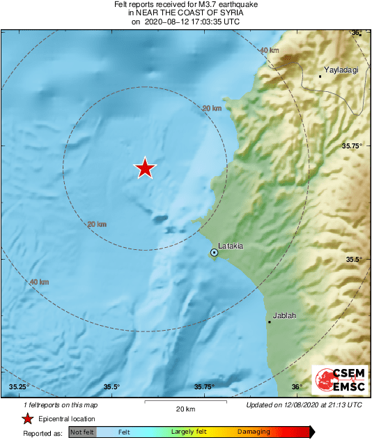 Intensity Map