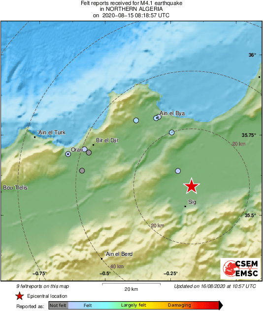 Intensity Map